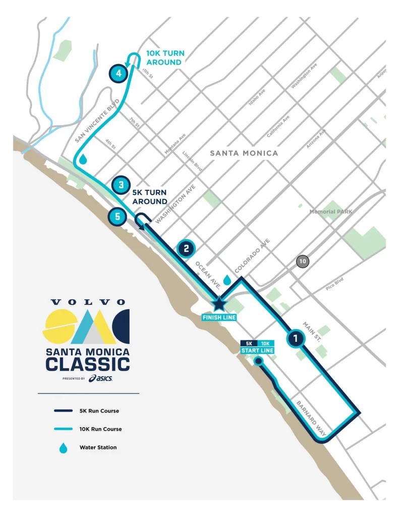 Santa Monica Classic 5K/10K Run Returns to the Santa Monica Pier